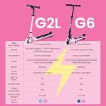 AERO iSporter Kids Electric Scooter with LED Lights