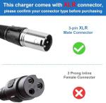 24V 2A Charger for Electric Scooters and Chairs