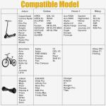 Carsty 42V Electric Scooter Charger with 5 Plugs