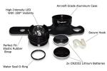 Stupidbright SBF-1 LED Mini Scooter Lights (2 Pack, White)