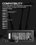 36V/42V UL&CE Certified Charger for Segway Ninebot E-Scooters