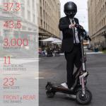 Segway SuperScooter GT1P: 3000W Power, 37.3 MPH Speed