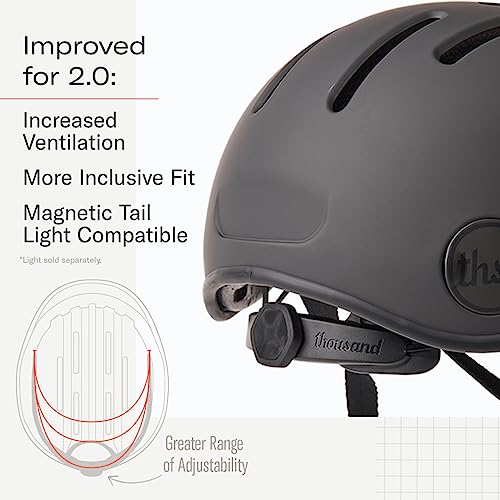 Thousand Adult Bike Helmet Retro Low Profile