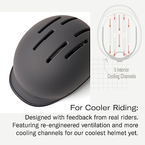 Thousand Adult Bike Helmet Retro Low Profile