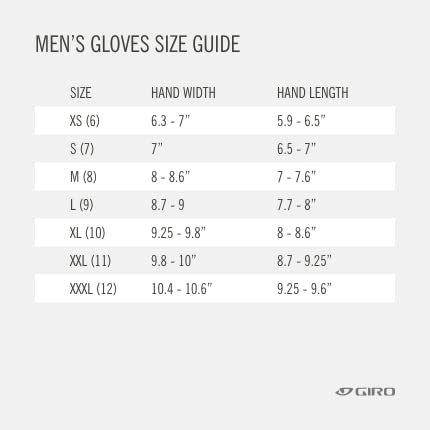 Giro Jag Men's Electric Scooter Gloves - Black