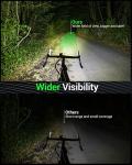 Victoper Bike Light Set: Super Bright USB Rechargeable
