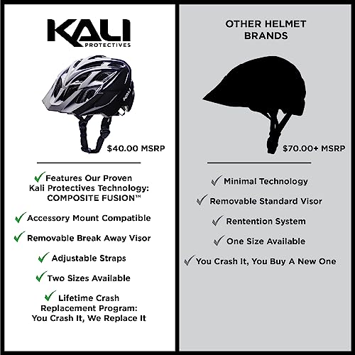 Kali Chakra Solo Electric Scooter Helmet - White