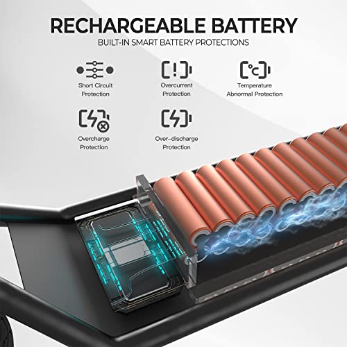 Phantomgogo Commuter R1 - Electric Folding Scooter, 450W