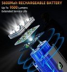 9500 Lumen Rechargeable Bike Light Set