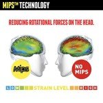 Triple Eight Brainsaver II MIPS Helmet - Black