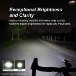 CYGOLITE Metro Plus 800 Lumen USB Bike Light