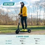 Gotrax Fusion Electric Scooter with 18MPH Speed