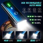 IPSXP USB Rechargeable 350 Lumen LED Bike Lights