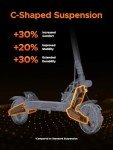 ENGWE Y400 750W Folding Electric Scooter, 25 Miles