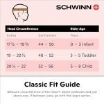 Schwinn Kids Bike Helmet for Ages 3-5