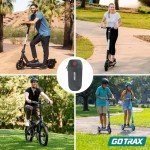 Gotrax Waterproof Handlebar Bag for Scooters and Bikes