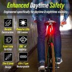 BLITZU Cyborg 120T Rechargeable Bike LED Tail Light