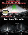 USB Rechargeable Bicycle Light Kit with 2 LED Lamps