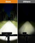 Bright USB-C Rechargeable Bike Light Set