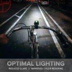 BX-500 Rechargeable Bicycle Headlight Set – Front & Rear