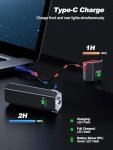 Bright Rechargeable Bike Lights with 360°Rotation