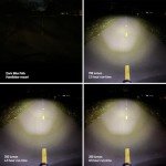 Planet Bike Beamer 700 LED Scooter Headlight