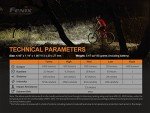 Fenix BC26R 1600 Lumens Rechargeable Bike Light