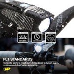 NiteRider Lumina 1000 Boost Electric Scooter Headlight
