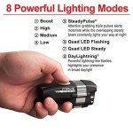 CYGOLITE Dash Pro Headlight & Hotrod Tail Light Set