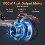 iENYRID 1000W Electric Scooter for Adults