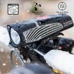 NiteRider Lumina Max 1500 Lumen Rechargeable Headlight