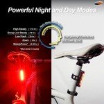 Cygolite Hotrod 120 Lumen Bike Tail Light
