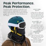 Retrospec Comstock Adjustable Ski & Snowboard Helmet