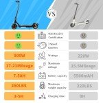 500W Electric Scooter, 18-21 Mile Range, 20MPH