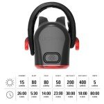 LEZYNE 400 Lumens USB Rechargeable LED Rear Light