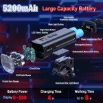 Victagen 5000 Lumens Rechargeable Bike Light Set