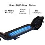 Segway Ninebot F2 Pro Electric KickScooter - 20MPH