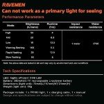 RAVEMEN FR160 Bike Light for Safety and Visibility