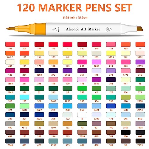 Stunning 120 Alcohol Markers Set - Adult Coloring