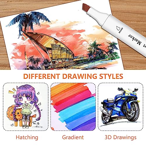 Stunning 120 Alcohol Markers Set - Adult Coloring