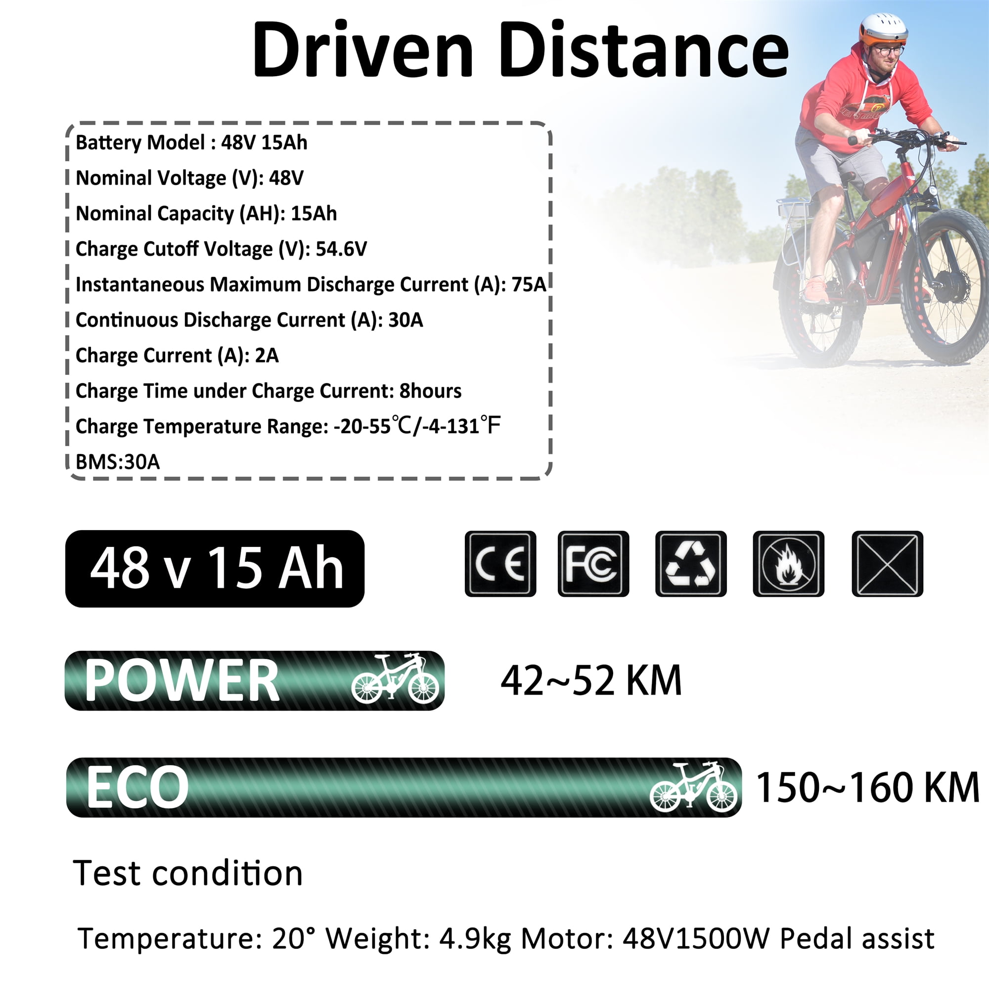 CAO MM Ebike Battery 48V 15Ah Lithium for 1500W Electric Bicycle
