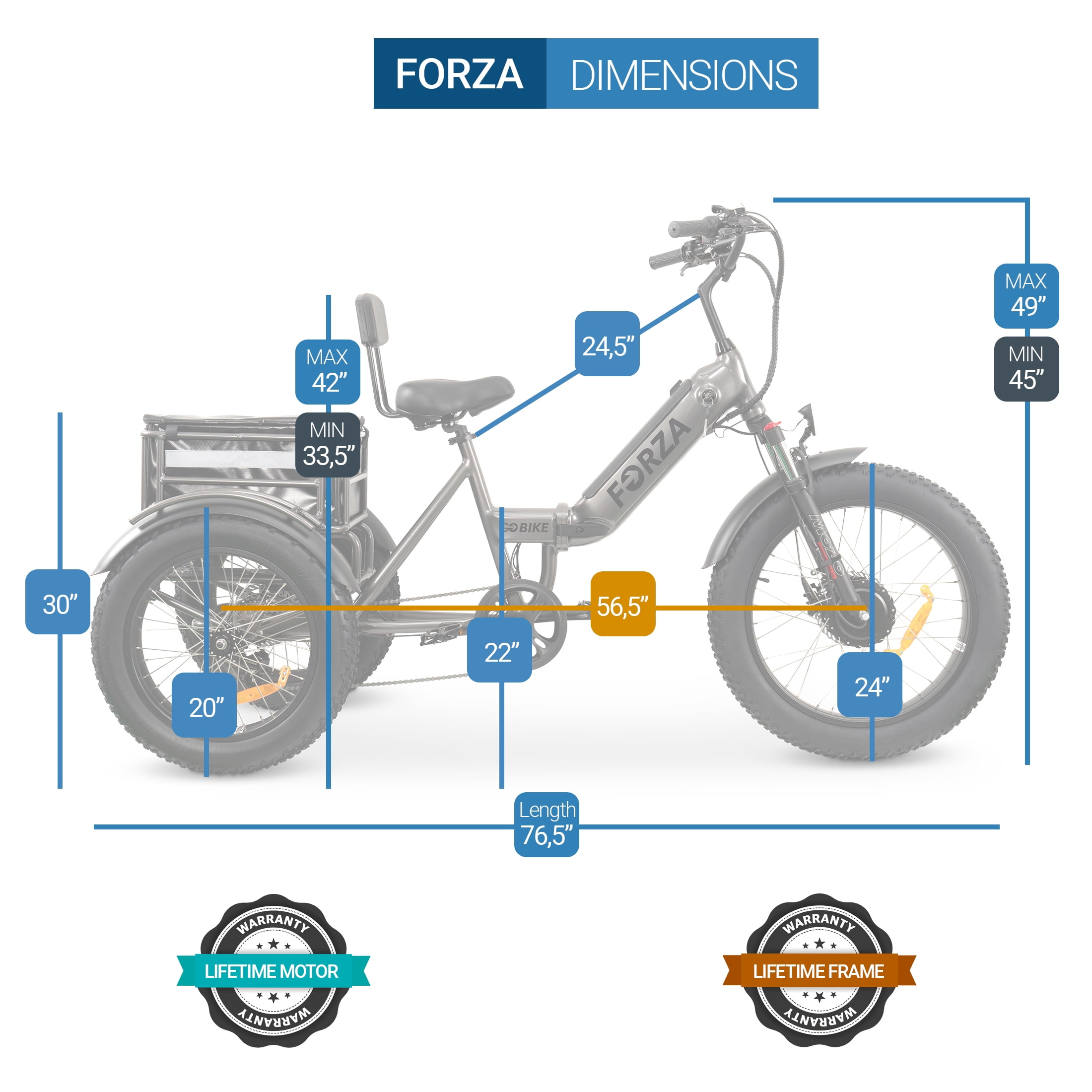 Forza Motorsport 24" Electric Tricycle: 750W 48V Ebike