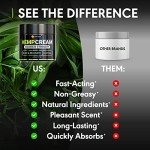 Hemp Cream for Muscles & Joints - 3.9oz