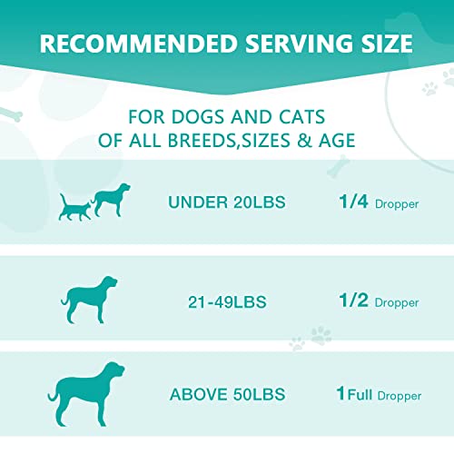 CBD Hemp Oil for Pets - Calming Maximum Strength