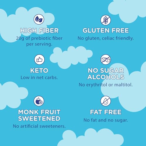 ChocZero Keto Marshmallows - Gluten Free, 0g Fat