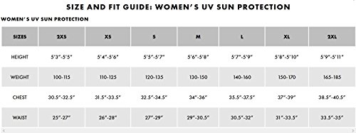 O'Neill Basic Skins UPF 50+ Women's Short Sleeve Rash Guard - Black (Medium)