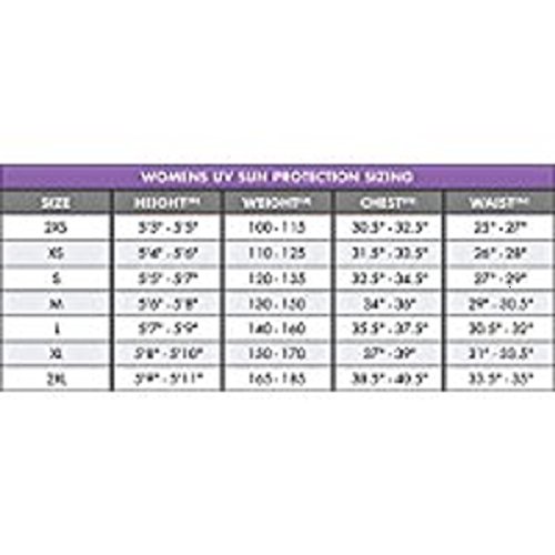 O'Neill Basic Skins UPF 50+ Women's Short Sleeve Rash Guard - Black (Medium)