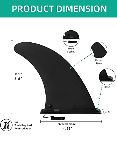 Acooday ISUP Side Fins - Inflatable Paddleboard Accessory