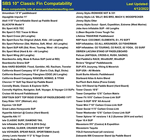 SBS 10" Surf & SUP Fin - Tool-Free Screw - 10" Center Fin