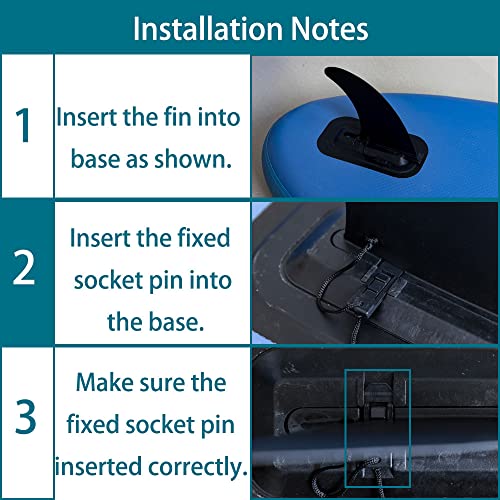 HEYTUR Single Fin Detachable Center Fin for Paddleboards